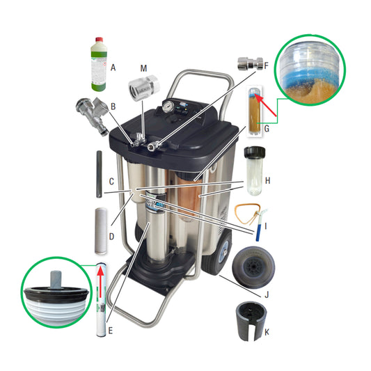 Unger HydroPower RO Spare Parts