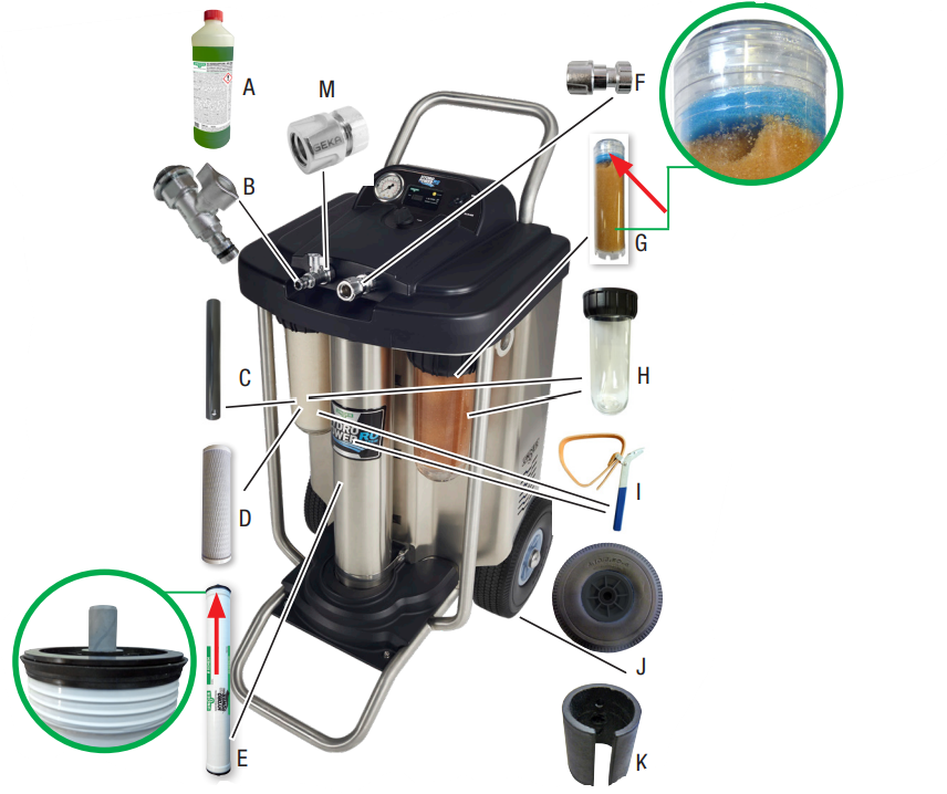 Unger HydroPower RO Spare Parts